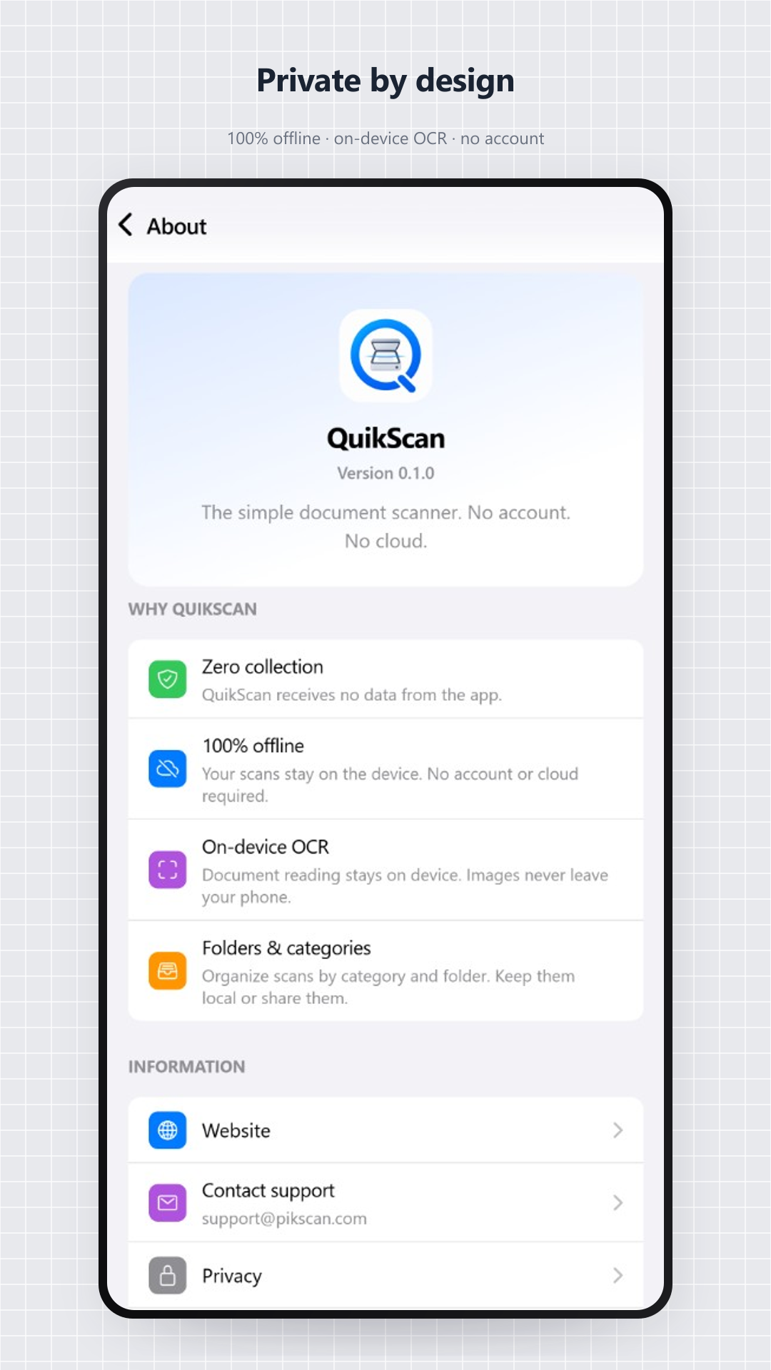 About QuickScan